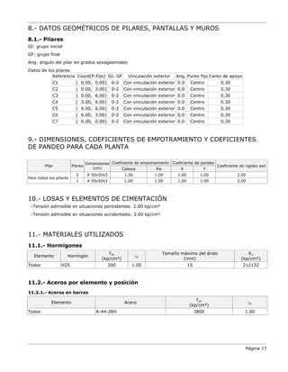 Página 17
8.- DATOS GEOMÉTRICOS DE PILARES, PANTALLAS Y MUROS
8.1.- Pilares
GI: grupo inicial
GF: grupo final
Ang: ángulo del pilar en grados sexagesimales
Datos de los pilares
Referencia Coord(P.Fijo) GI- GF Vinculación exterior Ang. Punto fijo Canto de apoyo
C1 ( 0.00, 0.00) 0-2 Con vinculación exterior 0.0 Centro 0.30
C2 ( 0.00, 3.00) 0-2 Con vinculación exterior 0.0 Centro 0.30
C3 ( 0.00, 6.00) 0-2 Con vinculación exterior 0.0 Centro 0.30
C4 ( 3.00, 6.00) 0-2 Con vinculación exterior 0.0 Centro 0.30
C5 ( 6.00, 6.00) 0-2 Con vinculación exterior 0.0 Centro 0.30
C6 ( 6.00, 3.00) 0-2 Con vinculación exterior 0.0 Centro 0.30
C7 ( 6.00, 0.00) 0-2 Con vinculación exterior 0.0 Centro 0.30
9.- DIMENSIONES, COEFICIENTES DE EMPOTRAMIENTO Y COEFICIENTES
DE PANDEO PARA CADA PLANTA
Pilar Planta
Dimensiones
(cm)
Coeficiente de empotramiento Coeficiente de pandeo
Coeficiente de rigidez axil
Cabeza Pie X Y
Para todos los pilares
2 # 50x50x2 1.00 1.00 1.00 1.00 2.00
1 # 50x50x2 1.00 1.00 1.00 1.00 2.00
10.- LOSAS Y ELEMENTOS DE CIMENTACIÓN
-Tensión admisible en situaciones persistentes: 2.00 kp/cm²
-Tensión admisible en situaciones accidentales: 3.00 kp/cm²
11.- MATERIALES UTILIZADOS
11.1.- Hormigones
Elemento Hormigón
fck
(kp/cm²)
γc
Tamaño máximo del árido
(mm)
Ec
(kp/cm²)
Todos H25 200 1.00 15 212132
11.2.- Aceros por elemento y posición
11.2.1.- Aceros en barras
Elemento Acero
fyk
(kp/cm²)
γs
Todos A-44-28H 2800 1.00
 