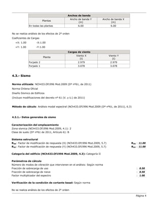 Página 4
Anchos de banda
Plantas
Ancho de banda Y
(m)
Ancho de banda X
(m)
En todas las plantas 6.00 6.00
No se realiza análisis de los efectos de 2º orden
Coeficientes de Cargas
+X: 1.00 -X:1.00
+Y: 1.00 -Y:1.00
Cargas de viento
Planta
Viento X
(t)
Viento Y
(t)
Forjado 2 2.979 2.979
Forjado 1 3.078 3.078
4.3.- Sismo
Norma utilizada: NCh433.Of1996 Mod.2009 (Dº nº61, de 2011)
Norma Chilena Oficial
Diseño Sísmico de Edificios
(Incluye modificaciones del decreto nº 61 (V. y U.) de 2011)
Método de cálculo: Análisis modal espectral (NCh433.Of1996 Mod.2009 (Dº nº61, de 2011), 6.3)
4.3.1.- Datos generales de sismo
Caracterización del emplazamiento
Zona sísmica (NCh433.Of1996 Mod.2009, 4.1): 2
Clase de suelo (Dº nº61 de 2011, Artículo 6): B
Sistema estructural
R0X: Factor de modificación de respuesta (X) (NCh433.Of1996 Mod.2009, 5.7) R :
0X 11.00
R0Y: Factor de modificación de respuesta (Y) (NCh433.Of1996 Mod.2009, 5.7) R :
0Y 11.00
Categoría del edificio (NCh433.Of1996 Mod.2009, 4.3): Categoría II
Parámetros de cálculo
Número de modos de vibración que intervienen en el análisis: Según norma
Fracción de sobrecarga de uso : 0.50
Fracción de sobrecarga de nieve : 0.50
Factor multiplicador del espectro : 1.00
Verificación de la condición de cortante basal: Según norma
No se realiza análisis de los efectos de 2º orden
 