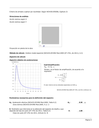 Página 5
Criterio de armado a aplicar por ductilidad: Según NCh430.Of2008, Capítulo 21
Direcciones de análisis
Acción sísmica según X
Acción sísmica según Y
Proyección en planta de la obra
Método de cálculo: Análisis modal espectral (NCh433.Of1996 Mod.2009 (Dº nº61, de 2011), 6.3)
Espectro de cálculo
Espectro elástico de aceleraciones
Coef.Amplificación:
Donde α es el factor de amplificación, de acuerdo a la
expresión:
El valor máximo de las ordenadas espectrales es 0.841 g.
NCh433.Of1996 Mod.2009 (Dº nº61, de 2011) (Artículo 12)
Parámetros necesarios para la definición del espectro
A0: Aceleración efectiva (NCh433.Of1996 Mod.2009, Tabla 6.2) A :
0 0.30 g
Zona sísmica (NCh433.Of1996 Mod.2009, 4.1): 2
S: Parámetro que interviene en la obtención del espectro de diseño y que
depende del tipo de suelo (Dº nº61 de 2011, Tabla 6.3) S : 1.00
Clase de suelo (Dº nº61 de 2011, Artículo 6): B
ae 0
S S A
= ⋅ ⋅ α
p
0
3
0
T
1 4.5
T
T
1
T
 
+  
 
α =
 
+  
 
 