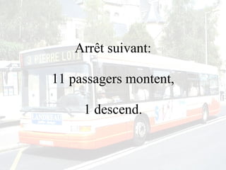 Arrêt suivant: 11 passagers montent, 1 descend. 
