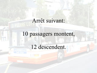 Arrêt suivant: 10 passagers montent, 12 descendent. 