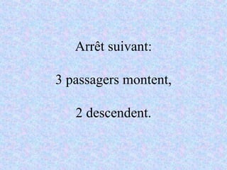Arrêt suivant: 3 passagers montent, 2 descendent. 