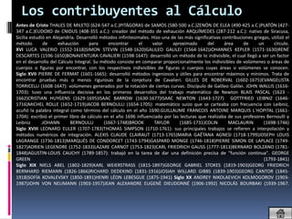 Los contribuyentes al Cálculo
   Antes de Cristo THALES DE MILETO (624-547 a.C.)PITÁGORAS de SAMOS (580-500 a.C.)ZENÓN DE ELEA (490-425 a.C.)PLATÓN (427-
    347 a.C.)EUDOXO de CNIDUS (408-355 a.C.): creador del método de exhaución ARQUÍMEDES (287-212 a.C.): nativo de Siracusa,
    Sicilia estudió en Alejandría. Desarrolló métodos infinitesimales. Hizo una de las más significativas contribuciones griegas, utilizó el
    método        de     exhaución      para     encontrar       el    valor     aproximado       del      área     de     un      círculo.
    XVI LUCA VALERIO (1552-1618)SIMON STEVIN (1548-1620)GALILEO GALILEI (1564-1642)JOHANNES KEPLER (1571-1630)RENÉ
    DESCARTES (1596-1650)BONAVENTURA CAVALIERI (1598-1647): desarrolló un método de lo indivisible, el cual llegó a ser un factor
    en el desarrollo del Cálculo Integral. Su método consiste en comparar proporcionalmente los indivisibles de volúmenes o áreas de
    cuerpos o figuras por encontrar, con los respectivos indivisibles de figuras o cuerpos cuyas áreas o volúmenes se conocen.
    Siglo XVII PIERRE DE FERMAT (1601-1665): desarrolló métodos ingeniosos y útiles para encontrar máximos y mínimos. Trata de
    encontrar pruebas más o menos rigurosas de la conjetura de Cavalieri. GILLES DE ROBERVAL (1602-1675)EVANGELISTA
    TORRICELLI (1608-1647): volúmenes generados por la rotación de ciertas curvas. Discípulo de Galileo Galilei. JOHN WALLIS (1616-
    1703): tuvo una influencia decisiva en los primeros desarrollos del trabajo matemático de Newton BLAIS PASCAL (1623 -
    1662)CRISTIAN HUYGENS (1629-1695)ISAAC BARROW (1630-1677)ISAAC NEWTON (1643-1727) GOTTFRIED LEIBNIZ (1646-
    1716)MICHEL ROLLE (1652-1719)JACOB BERNOULLI (1654-1705): matemático suizo que se carteaba con frecuencia con Leibniz,
    acuñó la palabra integral como término del cálculo en el año 1690.GUILLAUME FRANCOIS ANTOINE MARQUIS L´HOPITAL (1661-
    1704): escribió el primer libro de cálculo en el año 1696 influenciado por las lecturas que realizaba de sus profesores Bernoulli y
    Leibniz      .JOHANN       BERNOULLI       (1667-1748)BROOK         TAYLOR      (1685-1731)COLIN         MACLAURIN        (1698-1746)
    Siglo XVIII LEONARD EULER (1707-1783)THOMAS SIMPSON (1710-1761): sus principales trabajos se refieren a interpolación y
    métodos numéricos de integración. ALEXIS CLAUDE CLAIRAUT (1713-1765)MARIA GAËTANA AGNESI (1718-1799)JOSEPH LOUIS
    LAGRANGE (1736-1813)MARQUÉS DE CONDORCET (1743-1794)GASPARD MONGE (1746-1818)PIERRE SIMON DE LAPLACE (1749-
    1827)ADRIEN LEGENDRE (1752-1833)LAZARE CARNOT (1753-1823)CARL FRIEDRICH GAUSS (1777-1813)BERNARD BOLZANO (1781-
    1848)AGUSTIN-LOUIS CAUCHY (1789-1857): trabajó en la tarea de dar una definición precisa de "función continua". GEORGE
    GREEN                                                                                                                     (1793-1841)
    Siglo XIX NIELS ABEL (1802-1829)KARL WEIERSTRASS (1815-1897)GEORGE GABRIEL STOKES (1819-1903)GEORG FRIEDRICH
    BERNHARD RIEMANN (1826-1866)RICHARD DEDEKIND (1831-1916)JOSIAH WILLARD GIBBS (1839-1903)GEORG CANTOR (1845-
    1918)SOFÍA KOVALEVSKY (1850-1891)HENRI LÉON LEBESGUE (1875-1941) Siglo XX ANDREY NIKOLAEVICH KOLMOGOROV (1903-
    1987)JOHN VON NEUMANN (1903-1957)JEAN ALEXANDRE EUGENÈ DIEUDONNÉ (1906-1992) NICOLÁS BOURBAKI (1939-1967.
 