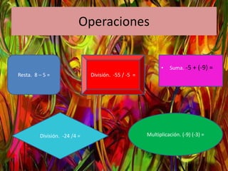 Operaciones

•

Resta. 8 – 5 =

División. -24 /4 =

Suma. -5 + (-9) =

División. -55 / -5 =

Multiplicación. (-9) (-3) =

 