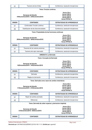 Teorema de los límites Conferencia, resolución de ejercicios01
Tema: Funcion continua
Semanas de Estudio
19/Noviembre/2018 - 23/Noviembre/2018
Horas CD:4
Horas CAE:0
Horas CAA:6
Horas PPP:0
Horas PPPSC:0
ORDEN ESTRATEGIAS DE APRENDIZAJECONTENIDO
Continuidad, Función continua Conferencia, resolución de ejercicios01
Clasificación de las discontinuidades Conferencia, resolución de ejercicios02
Tema: Propiedades de las funciones continuas
Semanas de Estudio
26/Noviembre/2018 - 30/Noviembre/2018
Horas CD:4
Horas CAE:0
Horas CAA:6
Horas PPP:0
Horas PPPSC:0
ORDEN ESTRATEGIAS DE APRENDIZAJECONTENIDO
Teorema de los valores extremos Conferencia, resolución de ejercicios01
Teorema del valor intermedio Conferencia, resolución de ejercicios01
UNIDAD III: La Derivada
Tema: Concepto de Derivada
Semanas de Estudio
10/Diciembre/2018 - 14/Diciembre/2018
Horas CD:4
Horas CAE:0
Horas CAA:6
Horas PPP:0
Horas PPPSC:0
ORDEN ESTRATEGIAS DE APRENDIZAJECONTENIDO
Derivada Conferencia, resolución de ejercicios01
Reglas de derivación Conferencia, resolución de ejercicios02
Tema: Derivada como razon de cambio instantánea
Semanas de Estudio
17/Diciembre/2018 - 21/Diciembre/2018
Horas CD:4
Horas CAE:0
Horas CAA:6
Horas PPP:0
Horas PPPSC:0
ORDEN ESTRATEGIAS DE APRENDIZAJECONTENIDO
Razón de cambio promedio Conferencia, resolución de ejercicios01
Diferencial Conferencia, resolución de ejercicios02
Tema: Derivada de orden superior y derivacion implicita
Semanas de Estudio
31/Diciembre/2018 - 04/Enero/2019
Horas CD:4
Horas CAE:0
Horas CAA:6
Horas PPP:0
Horas PPPSC:0
ORDEN ESTRATEGIAS DE APRENDIZAJECONTENIDO
Syllabus Estandarizado UTMACH Pág. 4 de 8
Generado por: SIUTMACH/ACADÉMICO 2019-01-09 11:10 - Emitido por: sgranda3
 