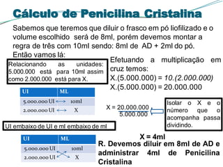 Sabemos que teremos que diluir o frasco em pó liofilizado e o
volume escolhido será de 8ml, porém devemos montar a
regra de três com 10ml sendo: 8ml de AD + 2ml do pó.
Então vamos lá:
Efetuando a multiplicação em
cruz temos:
X.(5.000.000) = 10.(2.000.000)
X.(5.000.000) = 20.000.000
X = 4ml
R. Devemos diluir em 8ml de AD e
administrar 4ml de Penicilina
Cristalina
UI embaixo de UI e ml embaixo de ml
X = 20.000.000
Isolar o X e o
número que o
acompanha passa
dividindo.
5.000.000
Relacionando as unidades:
5.000.000 está para 10ml assim
como 2.000.000 está para X.
UI ML
5.000.000 UI 10ml
2.000.000 UI X
Cálculo de Penicilina Cristalina
UI ML
5.000.000 UI 10ml
2.000.000 UI X
 