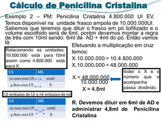 Exemplo 2 – PM: Penicilina Cristalina 4.800.000 UI EV.
Temos disponível na unidade frasco ampola de 10.000.000UI.
Sabemos que teremos que diluir o frasco em pó liofilizado e o
volume escolhido será de 6ml, porém devemos montar a regra
de três com 10ml sendo: 6ml de AD + 4ml do pó. Então vamos
lá:
Efetuando a multiplicação em cruz
temos:
X.10.000.000 = 10.4.800.000
X.10.000.000 = 48.000.000
X = 48.000.000
10.000.000
Isolar o X e o
número que o
acompanha
passa dividindo.
R. Devemos diluir em 6ml de AD e
administrar 4,8ml de Penicilina
Cristalina
UI embaixo de UI e ml embaixo de ml
Relacionando as unidades:
10.000.000 está para 10ml
assim como 4.800.000 está
para X.
4.800.000 UI X
UI ML
10.000.000 UI 10ml
Cálculo de Penicilina Cristalina
UI ML
10.000.000 UI 10ml
4.800.000 UI X
X = 4,8ml
 