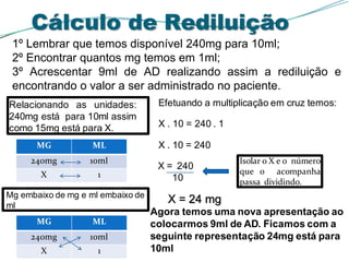 MG ML
240mg 10ml
X 1
Efetuando a multiplicação em cruz temos:
X . 10 = 240 . 1
X . 10 = 240
X = 240
10
MG ML
240mg 10ml
X 1
Isolar o X e o número
que o acompanha
passa dividindo.
Agora temos uma nova apresentação ao
colocarmos 9ml de AD. Ficamos com a
seguinte representação 24mg está para
10ml
Mg embaixo de mg e ml embaixo de
ml
Relacionando as unidades:
240mg está para 10ml assim
como 15mg está para X.
Cálculo de Rediluição
X = 24 mg
1º Lembrar que temos disponível 240mg para 10ml;
2º Encontrar quantos mg temos em 1ml;
3º Acrescentar 9ml de AD realizando assim a rediluição e
encontrando o valor a ser administrado no paciente.
 