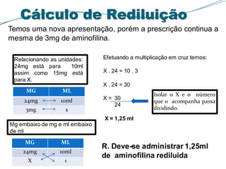 Efetuando a multiplicação em cruz temos:
X . 24 = 10 . 3
X . 24 = 30
X = 30
24
X = 1,25 ml
MG ML
24mg 10ml
X 1
Isolar o X e o número
que o acompanha passa
dividindo.
R. Deve-‐se administrar 1,25ml
de aminofilina rediluida
Mg embaixo de mg e ml embaixo
de ml
Relacionando as unidades:
24mg está para 10ml
assim como 15mg está
para X.
MG ML
24mg 10ml
3mg x
Temos uma nova apresentação, porém a prescrição continua a
mesma de 3mg de aminofilina.
Cálculo de Rediluição
 