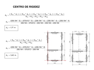 CENTRO DE RIGIDEZ
3X2X1X
33X22X11X
Y
KKK
)d*K()d*K()d*K(
d
++
++
=
194.208812.579194.208
)8*194.208()3*812.579()0*194.208(
dY
++
++
=
5Y4Y3Y2Y1Y
55Y44Y33Y22Y11Y
X
KKKKK
)d*K()d*K()d*K()d*K()d*K(
d
++++
++++
=
194.208194.208194.208812.579194.208
)4*194.208()4*194.208()4*194.208()0*812.579()0*194.208(
dX
++++
++++
=
m77,1dX =
.m42,3dY =
 