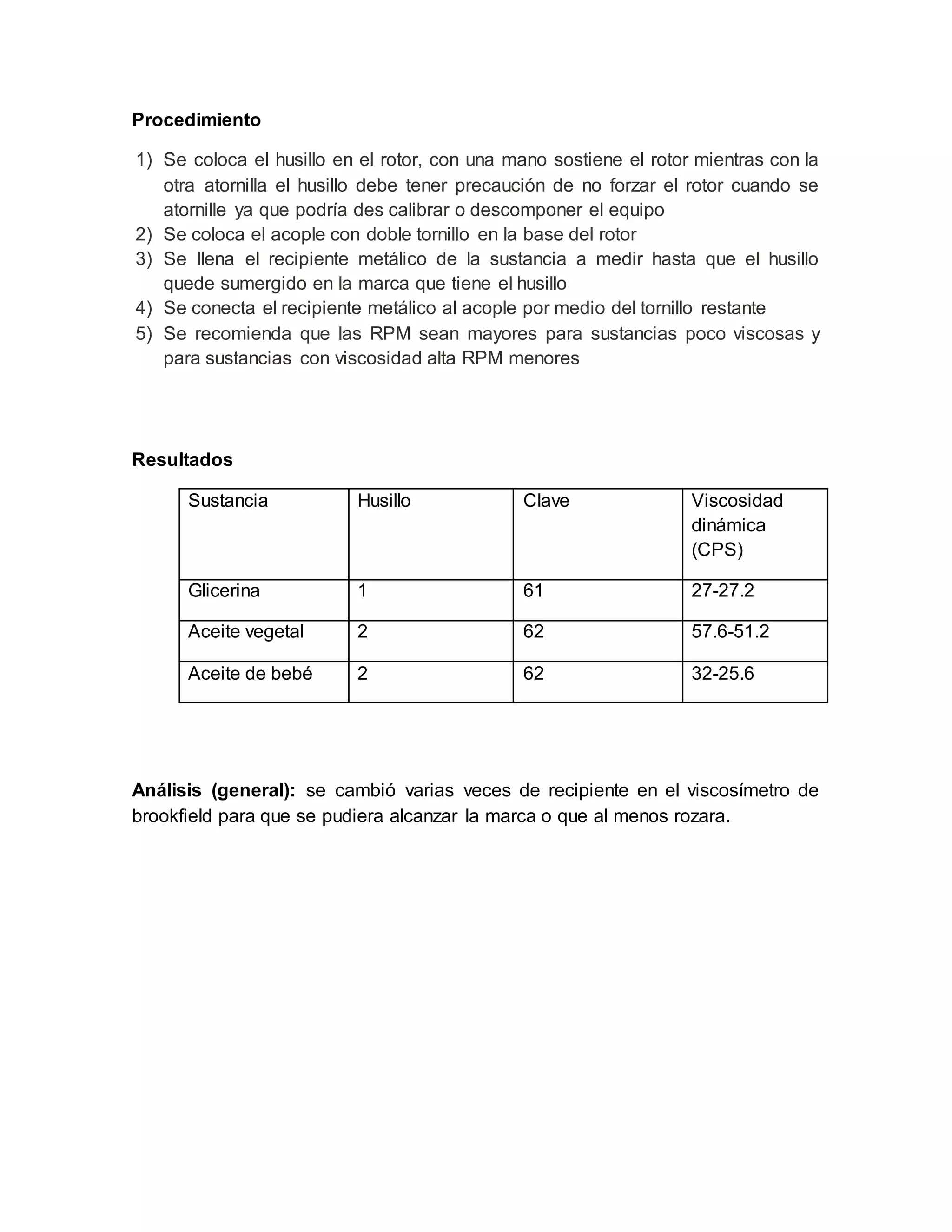 Procedimiento
1) Se coloca el husillo en el rotor, con una mano sostiene el rotor mientras con la
otra atornilla el husillo debe tener precaución de no forzar el rotor cuando se
atornille ya que podría des calibrar o descomponer el equipo
2) Se coloca el acople con doble tornillo en la base del rotor
3) Se llena el recipiente metálico de la sustancia a medir hasta que el husillo
quede sumergido en la marca que tiene el husillo
4) Se conecta el recipiente metálico al acople por medio del tornillo restante
5) Se recomienda que las RPM sean mayores para sustancias poco viscosas y
para sustancias con viscosidad alta RPM menores
Resultados
Sustancia Husillo Clave Viscosidad
dinámica
(CPS)
Glicerina 1 61 27-27.2
Aceite vegetal 2 62 57.6-51.2
Aceite de bebé 2 62 32-25.6
Análisis (general): se cambió varias veces de recipiente en el viscosímetro de
brookfield para que se pudiera alcanzar la marca o que al menos rozara.
 