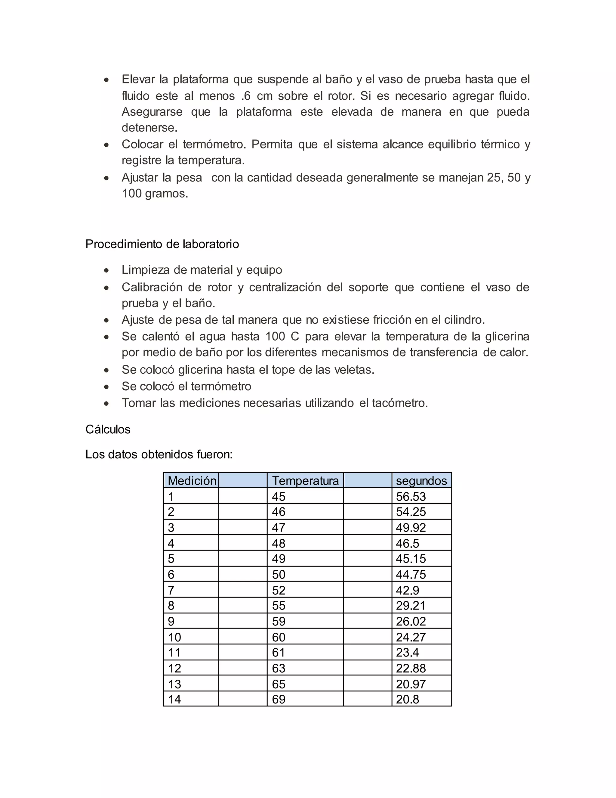  Elevar la plataforma que suspende al baño y el vaso de prueba hasta que el
fluido este al menos .6 cm sobre el rotor. Si es necesario agregar fluido.
Asegurarse que la plataforma este elevada de manera en que pueda
detenerse.
 Colocar el termómetro. Permita que el sistema alcance equilibrio térmico y
registre la temperatura.
 Ajustar la pesa con la cantidad deseada generalmente se manejan 25, 50 y
100 gramos.
Procedimiento de laboratorio
 Limpieza de material y equipo
 Calibración de rotor y centralización del soporte que contiene el vaso de
prueba y el baño.
 Ajuste de pesa de tal manera que no existiese fricción en el cilindro.
 Se calentó el agua hasta 100 C para elevar la temperatura de la glicerina
por medio de baño por los diferentes mecanismos de transferencia de calor.
 Se colocó glicerina hasta el tope de las veletas.
 Se colocó el termómetro
 Tomar las mediciones necesarias utilizando el tacómetro.
Cálculos
Los datos obtenidos fueron:
Medición Temperatura segundos
1 45 56.53
2 46 54.25
3 47 49.92
4 48 46.5
5 49 45.15
6 50 44.75
7 52 42.9
8 55 29.21
9 59 26.02
10 60 24.27
11 61 23.4
12 63 22.88
13 65 20.97
14 69 20.8
 