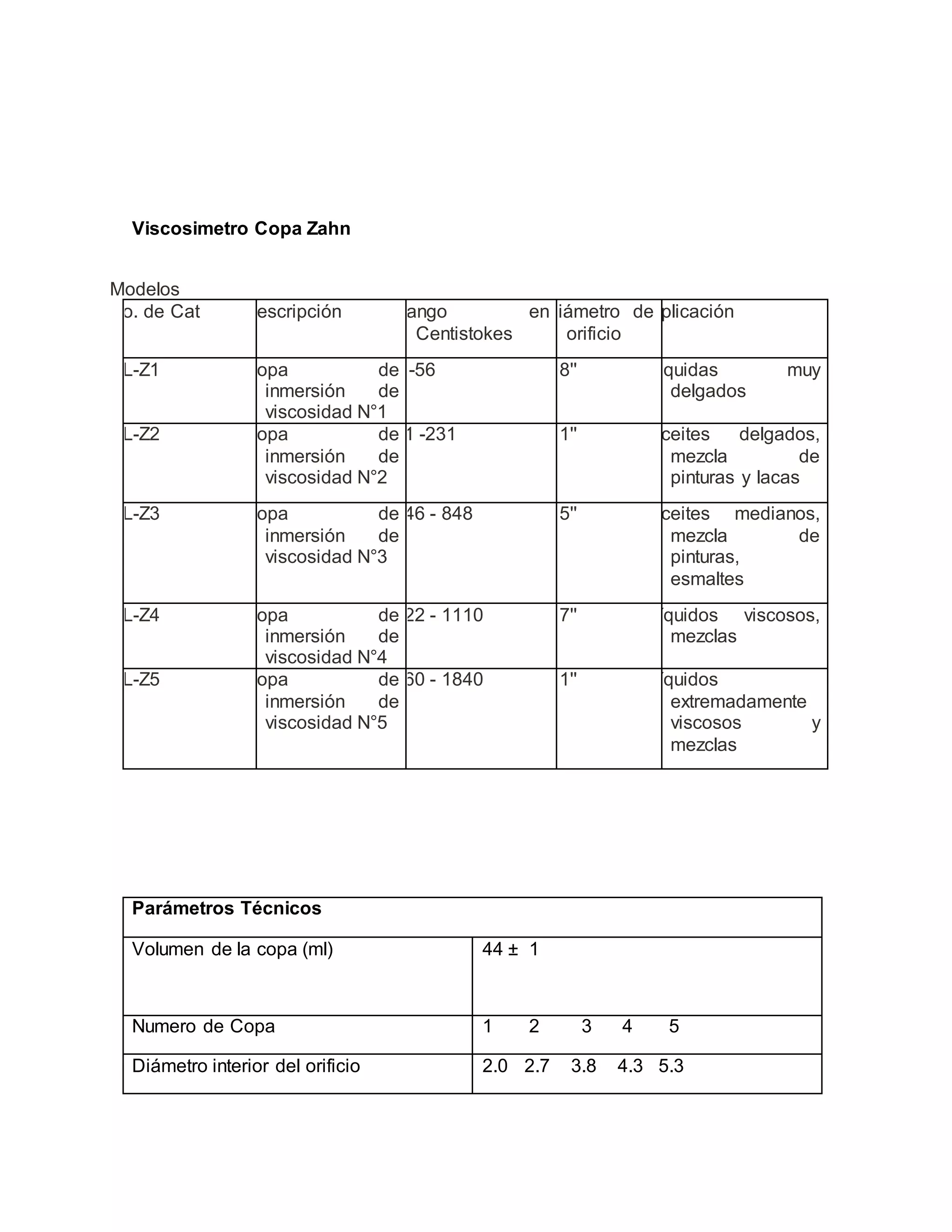 Viscosimetro Copa Zahn
Modelos
No. de Cat Descripción Rango en
Centistokes
Diámetro de
orificio
Aplicación
BL-Z1 Copa de
inmersión de
viscosidad N°1
5 -56 .08'' Liquidas muy
delgados
BL-Z2 Copa de
inmersión de
viscosidad N°2
21 -231 .11'' Aceites delgados,
mezcla de
pinturas y lacas
BL-Z3 Copa de
inmersión de
viscosidad N°3
146 - 848 .15'' Aceites medianos,
mezcla de
pinturas,
esmaltes
BL-Z4 Copa de
inmersión de
viscosidad N°4
222 - 1110 .17'' Líquidos viscosos,
mezclas
BL-Z5 Copa de
inmersión de
viscosidad N°5
460 - 1840 .21'' Líquidos
extremadamente
viscosos y
mezclas
Parámetros Técnicos
Volumen de la copa (ml) 44 ± 1
Numero de Copa 1 2 3 4 5
Diámetro interior del orificio 2.0 2.7 3.8 4.3 5.3
 