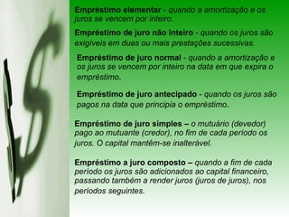 Empréstimo elementar  -  quando a amortização e os juros se vencem por inteiro .  Empréstimo de juro não inteiro  -  quando os juros são exigíveis em duas ou mais prestações sucessivas.   Empréstimo de juro normal  -  quando a amortização e os juros se vencem por inteiro na data em que expira o empréstimo .  Empréstimo de juro antecipado  -  quando os juros são pagos na data que principia o empréstimo .  Empréstimo de juro simples –   o mutuário (devedor) pago ao mutuante (credor), no fim de cada período os juros. O capital mantêm-se inalterável.   Empréstimo a juro composto –   quando a fim de cada período os juros são adicionados ao capital financeiro, passando também a render juros (juros de juros), nos períodos seguintes.   
