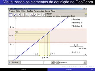 Visualizando os elementos da deﬁnição no GeoGebra
Aula 5 Cálculo I 35
 