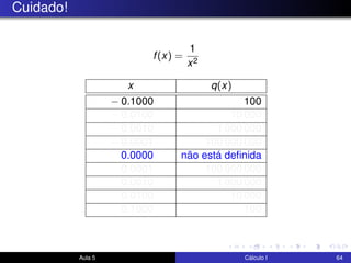 Cuidado!
f(x) =
1
x2
x q(x)
− 0.1000 100
− 0.0100 10 000
− 0.0010 1 000 000
− 0.0001 100 000 000
+ 0.0000 não está deﬁnida
+ 0.0001 100 000 000
+ 0.0010 1 000 000
+ 0.0100 10 000
+ 0.1000 100
Aula 5 Cálculo I 64
 