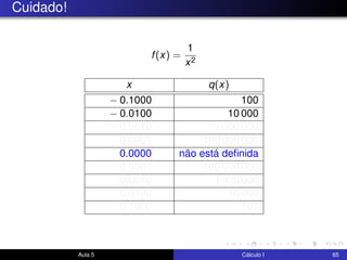 Cuidado!
f(x) =
1
x2
x q(x)
− 0.1000 100
− 0.0100 10 000
− 0.0010 1 000 000
− 0.0001 100 000 000
+ 0.0000 não está deﬁnida
+ 0.0001 100 000 000
+ 0.0010 1 000 000
+ 0.0100 10 000
+ 0.1000 100
Aula 5 Cálculo I 65
 