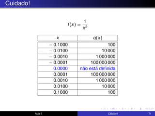 Cuidado!
f(x) =
1
x2
x q(x)
− 0.1000 100
− 0.0100 10 000
− 0.0010 1 000 000
− 0.0001 100 000 000
+ 0.0000 não está deﬁnida
+ 0.0001 100 000 000
+ 0.0010 1 000 000
+ 0.0100 10 000
+ 0.1000 100
Aula 5 Cálculo I 71
 