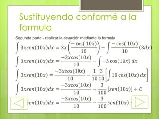 Sustituyendo conformé a la
formula
Segunda parte.- realizar la ecuación mediante la formula
3𝑥𝑠𝑒𝑛 10𝑥 𝑑𝑥 = 3𝑥
− cos( 10𝑥)
10
−
− cos( 10𝑥)
10
3𝑑𝑥
3𝑥𝑠𝑒𝑛 10𝑥 𝑑𝑥 =
−3𝑥𝑐𝑜𝑠(10𝑥)
10
− −3 cos 10𝑥 𝑑𝑥
3𝑥𝑠𝑒𝑛 10𝑥 =
−3𝑥𝑐𝑜𝑠(10𝑥)
10
−
1
10
3
10
10 cos 10𝑥 𝑑𝑥
3𝑥𝑠𝑒𝑛 10𝑥 𝑑𝑥 =
−3𝑥𝑐𝑜𝑠 10𝑥
10
−
3
100
𝑠𝑒𝑛 10𝑥 + 𝐶
3𝑥𝑠𝑒𝑛 10𝑥 𝑑𝑥 =
−3𝑥𝑐𝑜𝑠(10𝑥)
10
−
3
100
𝑠𝑒𝑛 10𝑥 + 𝐶
 
