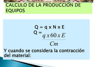 Q = q x N x E 
Q = 
q x 60 x E 
Cm 
Y cuando se considera la contracción 
del material: 
 