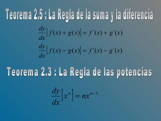 Teorema 2.5 : La Regla de la suma y la diferencia Teorema 2.3 : La Regla de las potencias 