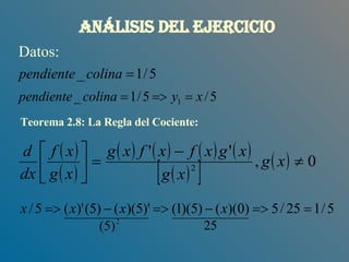 Análisis del ejercicio Datos: Teorema 2.8: La Regla del Cociente: 