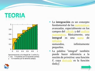  La integración es un concepto
                                                 fundamental de las matemáticas
                                                 avanzadas, especialmente en los
                                                 campos del cálculo y del análisis
                                                 matemático. Básicamente, una
                                                 integral es una suma de
                                                 infinitos
                                                 sumandos,          infinitamente
                                                 pequeños.
                                                La palabra "integral" también
Aproximaciones a la integral de √x entre 0 y     puede hacer referencia a la
1, con 5 muestras por la izquierda (arriba)
y 12 muestras por la derecha (abajo).
                                                 noción de primitiva: una función
                                                 F, cuya derivada es la función
                                                 dada f.
 