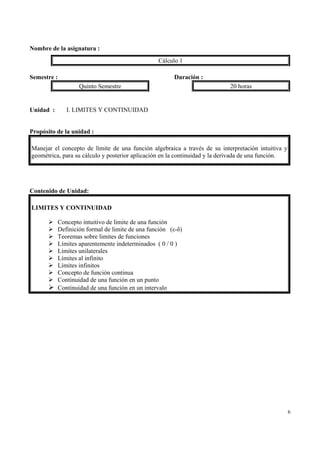 Nombre de la asignatura :
                                                   Cálculo 1

Semestre :                                               Duración :
                     Quinto Semestre                                        20 horas


Unidad :        I. LIMITES Y CONTINUIDAD


Propósito de la unidad :

Manejar el concepto de límite de una función algebraica a través de su interpretación intuitiva y
geométrica, para su cálculo y posterior aplicación en la continuidad y la derivada de una función.




Contenido de Unidad:

LIMITES Y CONTINUIDAD

             Concepto intuitivo de limite de una función
             Definición formal de limite de una función (ε-δ)
             Teoremas sobre limites de funciones
             Límites aparentemente indeterminados ( 0 / 0 )
             Límites unilaterales
             Límites al infinito
             Límites infinitos
             Concepto de función continua
             Continuidad de una función en un punto
             Continuidad de una función en un intervalo




                                                                                                     6
 