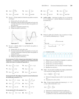 Calculo 1 calculo de una variable | PDF