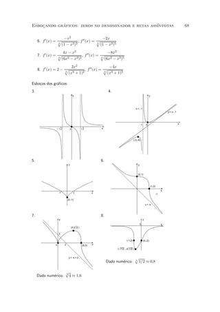 Esbocando graficos: zeros no denominador e retas ass¶
    »       ¶                                       ³ntotas                                                                                      68

                         ¡x2                                 ¡2x
     6. f 0 (x) = p                         , f 00 (x) = p
                  3
                        (1   ¡ x3 )2                     3
                                                          (1 ¡ x3 )5

                        4x ¡ x2                                    ¡8x2
     7. f 0 (x) = p                           , f 00 (x) = p
                  3
                        (6x2 ¡ x3 )2                       3
                                                                  (6x2 ¡ x3 )5

                                      2x2               ¡4x
     8. f 0 (x) = 2 ¡ p                 , f 00 (x) = p
                      3
                              (x3 + 1)2              3
                                                       (x3 + 1)5

Esbo»os dos gr¶¯cos:
    c         a
3.                                                                  4.
                                      y                                                                            y




                                                                                               x=-1
                                                                                                                                    y= x-1




                                                                                                     -1       0                              x
                − √−
                   −                          −
                                              −              x
                   2              0          √2



                                                                                             (-2,-4)




5.                                                           6.
                              y                                                                  y


                                                                                                 (0,1)



                                                                                                                       (1,0)
                                                                                                                                x
                   -1                 1               x
                                                                                                                           -1

                             (0,-1)

                                                                                                              y = -x



7.                                                           8.
                   y                                                                                      y

                                        _                                                            0                          x
                                      3
                                  (4,2√4 )

                   2

                                                                                    (-1,2)                (0,-2)
               0         2                    (6,0)   x
                                                                             3
                                                                               __
                                                                               __     3
                                                                                        __
                                                                                        __
                                                                          ( -√1/2 , -4√1/2 )


                              y = -x + 2                                                       p
                                                                  Dado num¶rico:
                                                                          e                    3
                                                                                                  1=2 ¼ 0;8

                             p
                             3
     Dado num¶rico:
             e                   4 ¼ 1;6
 