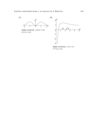 Limites indeterminados e as regras de L'Hopital                                                        116


    (c)                                          (d)
                              y                               y
                          1                              2


                                                         1
            -2     -1         0   1        2 x
                                                                                3/2
                                                                      e/2       e /2               x
          Dados num¶ricos. f (0;5) ¼ 0;4
                      e                                   0       1         2          3   4   5
          f (1;5) ¼ 0;5
                                                         -1


                                                         -2


                                                         -3

                                                       Dados num¶ricos. e=2 ¼ 1;4
                                                                   e
                                                       e3=2 =2 ¼ 2;2.
 