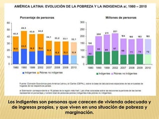 Los indigentes son personas que carecen de vivienda adecuada y
  de ingresos propios, y que viven en una situación de pobreza y
                           marginación.
 