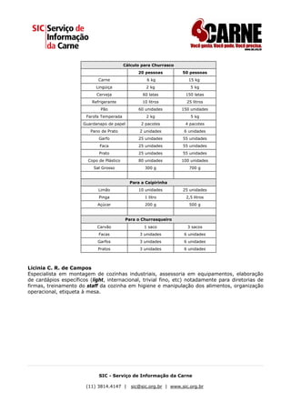 Cálculo para Churrasco
20 pessoas 50 pessoas
Carne 6 kg 15 kg
Lingüiça 2 kg 5 kg
Cerveja 60 latas 150 latas
Refrigerante 10 litros 25 litros
Pão 60 unidades 150 unidades
Farofa Temperada 2 kg 5 kg
Guardanapo de papel 2 pacotes 4 pacotes
Pano de Prato 2 unidades 6 unidades
Garfo 25 unidades 55 unidades
Faca 25 unidades 55 unidades
Prato 25 unidades 55 unidades
Copo de Plástico 80 unidades 100 unidades
Sal Grosso 300 g 700 g
Para a Caipirinha
Limão 10 unidades 25 unidades
Pinga 1 litro 2,5 litros
Açúcar 200 g 500 g
Para o Churrasqueiro
Carvão 1 saco 3 sacos
Facas 3 unidades 6 unidades
Garfos 3 unidades 6 unidades
Pratos 3 unidades 6 unidades
Licinia C. R. de Campos
Especialista em montagem de cozinhas industriais, assessoria em equipamentos, elaboração
de cardápios específicos (light, internacional, trivial fino, etc) notadamente para diretorias de
firmas, treinamento do staff da cozinha em higiene e manipulação dos alimentos, organização
operacional, etiqueta à mesa.
SIC - Serviço de Informação da Carne
(11) 3814.4147 | sic@sic.org.br | www.sic.org.br
 