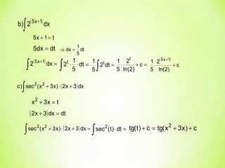 ( )
∫
+
dx2)b 1x5
t1x5 =+
dtdx5 = dtdx
5
1
=⇒
( ) =
∫
+
dx2 1x5
=⋅⋅
∫ dt
5
1
2t
=
∫ dt2
5
1 t
=+⋅ c
)2ln(
2
5
1 t ( )
c
)2ln(
2
5
1 1x5
+⋅
+
( )∫ +⋅+ dx3x2)x3x(sec)c 22
tx3x2
=+
( ) dtdx3x2 =+
( )∫ =+⋅+ dx3x2)x3x(sec 22
∫ =⋅dt)t(sec2 c)t(tg + c)x3x(tg 2
++=
 