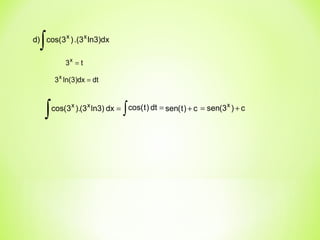 ∫ ln3)dx.(3)3cos()d xx
t3x
=
dtdx)3ln(3x
=
=
∫ dxln3)(3).3cos( xx =
∫ dt)tcos( c)t(sen + c)3(sen x
+=
 