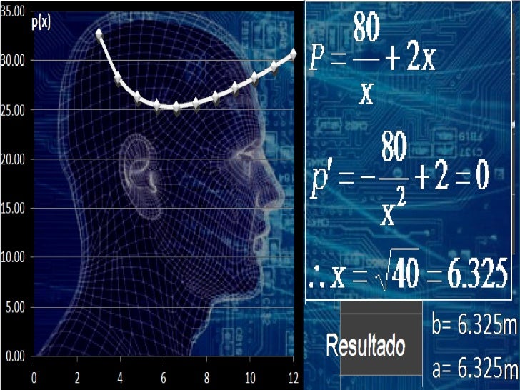 Calculo Diferencial