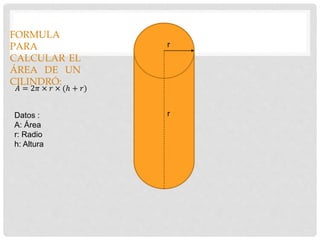 r
r
FORMULA
PARA
CALCULAR EL
ÁREA DE UN
CILINDRÓ:
𝐴 = 2𝜋 × 𝑟 × (ℎ + 𝑟)
Datos :
A: Área
r: Radio
h: Altura
 