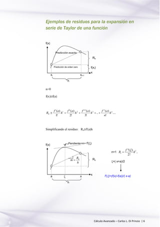 Cálculo Avanzado – Carlos L. Di Prinzio | 6
Ejemplos de residuos para la expansión en
serie de Taylor de una función
n=0
f(x)f(a)
....
!
)(
..
!3
)('''
!2
)("
!1
)(' 321
0
n
n
h
n
af
h
af
h
af
h
af
R 
Simplificando el residuo: Rof'(a)h
n=1 2
1
"( )
2!
f
R h

 ,
=( x+a)/2
f'()=(f(x)-f(a))/( x-a)
f(x)
a  x
Ro
Pendiente=m= f'()
h
0R
m
h

x
f(x)
xi
f(xi)
xi+1
Ro
Predicción exacta
Predicción de orden cero
h
x
 