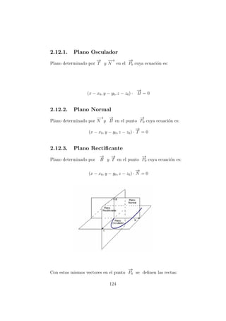 2.12.1. Plano Osculador
Plano determinado por
−→
T y
−→
N en el
−→
P0 cuya ecuaci´on es:
(x − x0, y − y0, z − z0) ·
−→
B = 0
2.12.2. Plano Normal
Plano determinado por
−→
N y
−→
B en el punto
−→
P0 cuya ecuaci´on es:
(x − x0, y − y0, z − z0) ·
−→
T = 0
2.12.3. Plano Rectiﬁcante
Plano determinado por
−→
B y
−→
T en el punto
−→
P0 cuya ecuaci´on es:
(x − x0, y − y0, z − z0) ·
−→
N = 0
Con estos mismos vectores en el punto
−→
P0 se deﬁnen las rectas:
124
 