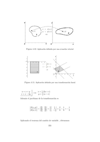 Figura 4.10: Aplicaci´on deﬁnida por una ecuaci´on vetorial
Figura 4.11: Aplicaci´on deﬁnida por una transformaci´on lineal
u = x + y
v = x − 2y
=⇒
x = 1
3
(2u + v)
y = 1
3
(u − v)
Adem´as el jacobiano de la transformaci´on es
∂(x, y)
∂(u, v)
=
∂x
∂u
∂x
∂v
∂y
∂u
∂y
∂v
=
2
3
1
3
1
3
−1
3
=
2
9
−
1
9
= −
1
3
Aplicando el teorema del cambio de variable , obtenemos
331
 