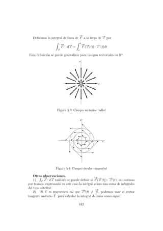Deﬁnimos la integral de l´ınea de
−→
F a lo largo de −→c por
−→c
−→
F · d−→s =
b
a
−→
F (−→c (t)) · −→c (t)dt
Esta deﬁnici´on se puede generalizar para campos vectoriales en Rn
Figura 5.3: Campo vectorial radial
Figura 5.4: Campo circular tangencial
Otras observaciones.
1) −→c
−→
F · d−→s tambi´en se puede deﬁnir si
−→
F (−→c (t)) · −→c (t) es continua
por tramos, expresando en este caso la integral como una suma de integrales
del tipo anterior.
2) Si C es trayectoria tal que −→c (t) =
−→
0 , podemos usar el vector
tangente unitario T para calcular la integral de l´ınea como sigue.
442
 