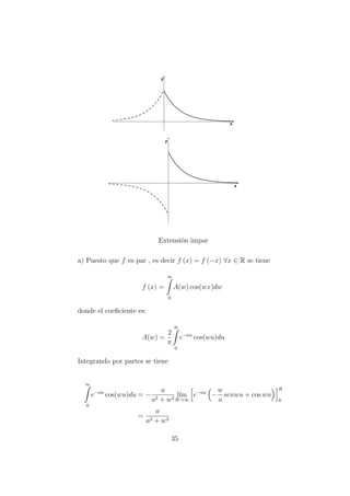 Extensi´on impar
a) Puesto que f es par , es decir f (x) = f (−x) ∀x ∈ R se tiene
f (x) =
∞
0
A(w) cos(wx)dw
donde el coeﬁciente es:
A(w) =
2
π
∞
0
e−au
cos(wu)du
Integrando por partes se tiene
∞
0
e−au
cos(wu)du = −
a
a2 + w2
l´ım
R→∞
e−au
−
w
a
senwu + cos wu
R
0
=
a
a2 + w2
35
 