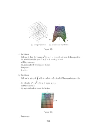 (a) Campo vectorial (b) paraboloide hiperb´olico
Figura 6.3:
4. Problema
Calcule el ﬂujo del campo
−→
F (x, y, z) = (x, y, z) a trav´es de la superﬁcie
del s´olido limitado por x2
+ y2
= 9, z = 0, y z = 0.
a) Directamente.
b) Aplicando el Teorema de Stokes
Respuesta
I = 81π
5. Problema
Calcule la integral
C
y2
dx+xydy +xzdz, siendo C la curva intersecci´on
del cilindro x2
+ y2
= 2y y el plano y = z.
a) Directamente.
b) Aplicando el teorema de Stokes.
Figura 6.4:
Respuesta
563
 