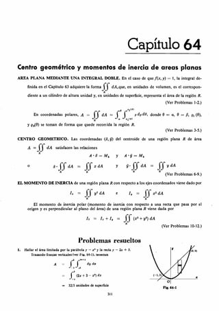 calculo schaum pdf