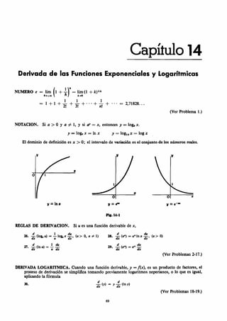 calculo schaum pdf