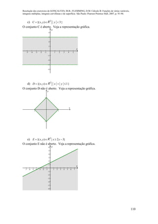 Resolução dos exercícios de GONÇALVES, M.B.; FLEMMING, D.M. Cálculo B: Funções de várias variáveis,
integrais múltiplas, integrais curvilíneas e de superfície. São Paulo: Pearson Prentice Hall, 2007, p. 91-94.
110
c)  ),{( yxC R 2
}3y 
O conjunto C é aberto. Veja a representação gráfica.
-5 -4 -3 -2 -1 1 2 3 4 5
-4
-3
-2
-1
1
2
3
4
x
y
d)  ),{( yxD R 2
}1yx 
O conjunto D não é aberto. Veja a representação gráfica.
-1 1
-1
1
x
y
e)  ),{( yxE R 2
}32  yx
O conjunto E não é aberto. Veja a representação gráfica.
-7 -6 -5 -4 -3 -2 -1 1 2 3 4 5 6 7
-6
-5
-4
-3
-2
-1
1
2
3
4
5
6
x
y
 