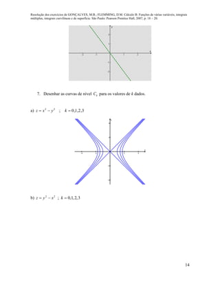 Resolução dos exercícios de GONÇALVES, M.B.; FLEMMING, D.M. Cálculo B: Funções de várias variáveis, integrais
múltiplas, integrais curvilíneas e de superfície. São Paulo: Pearson Prentice Hall, 2007, p. 18 – 20.
14
-2 -1 1 2
-2
-1
1
2
x
y
7. Desenhar as curvas de nível kC para os valores de k dados.
a) 3,2,1,0;22
 kyxz
   




x
y
b) 3,2,1,0;22
 kxyz
 