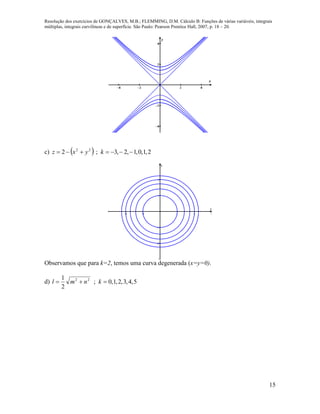 Resolução dos exercícios de GONÇALVES, M.B.; FLEMMING, D.M. Cálculo B: Funções de várias variáveis, integrais
múltiplas, integrais curvilíneas e de superfície. São Paulo: Pearson Prentice Hall, 2007, p. 18 – 20.
15
c)   2,1,0,1,2,3;2 22
 kyxz
    





x
y
Observamos que para k=2, temos uma curva degenerada (x=y=0).
d) 5,4,3,2,1,0;
2
1 22
 knml
 