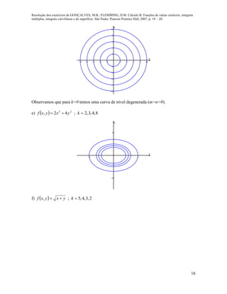 Resolução dos exercícios de GONÇALVES, M.B.; FLEMMING, D.M. Cálculo B: Funções de várias variáveis, integrais
múltiplas, integrais curvilíneas e de superfície. São Paulo: Pearson Prentice Hall, 2007, p. 18 – 20.
16
         










x
y
Observamos que para k=0 temos uma curva de nível degenerada (m=n=0).
e)   8,4,3,2;42, 22
 kyxyxf
 


x
y
f)   2,3,4,5;,  kyxyxf
 