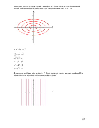 Resolução dos exercícios de GONÇALVES, M.B.; FLEMMING, D.M. Cálculo B: Funções de várias variáveis, integrais
múltiplas, integrais curvilíneas e de superfície. São Paulo: Pearson Prentice Hall, 2007, p. 197 - 198.
266
-9 -8 -7 -6 -5 -4 -3 -2 -1 1 2 3 4 5 6 7 8 9
-3
-2
-1
1
2
3
x
y
c) jxif

 2
2
4 xf 

4
4
4
4
2
22
22
2




kx
kx
kx
kx
Temos uma família de retas verticais. A figura que segue mostra a representação gráfica,
apresentando-se alguns membros da família de curvas.
        






x
y
 